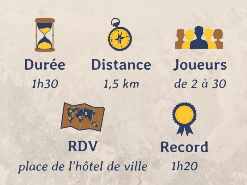 caractéristiques les sucreries royales à moret