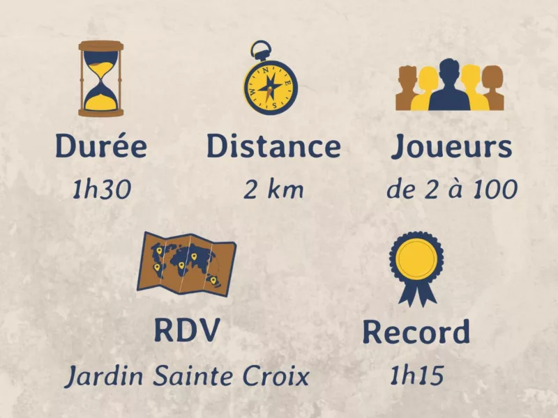 enquête au petit beurre à nantes escape game