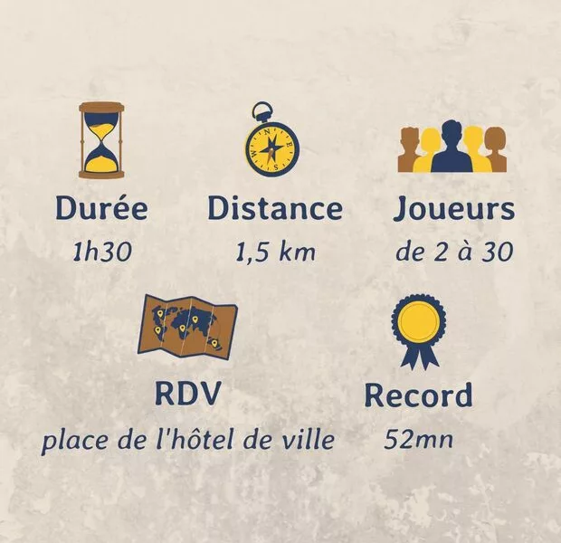 escape game record moret sur loing